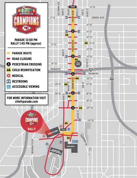 Chiefs Kingdom Champions Parade route finalized for Wednesday in KC