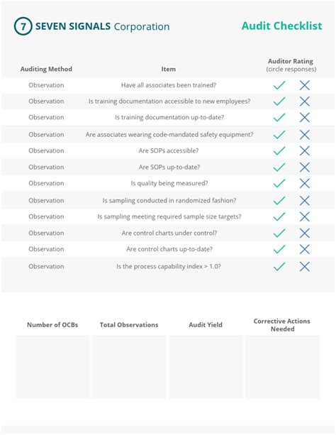 Liste de contrôle pour un audit simple - Venngage