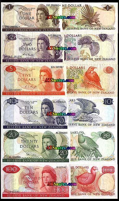 New Zealand banknotes - New Zealand paper money catalog and New Zealand currency history