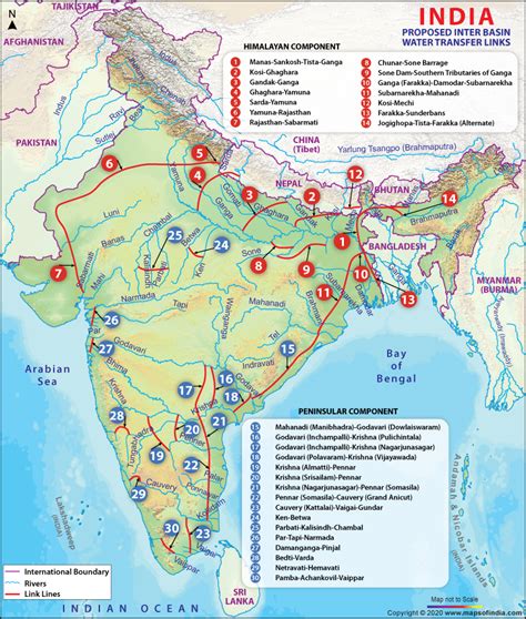 PM Modi Scheme of River-Linking Projects in India - Government