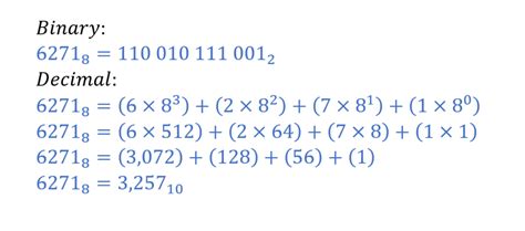 Octal Number System - Electronics-Lab.com