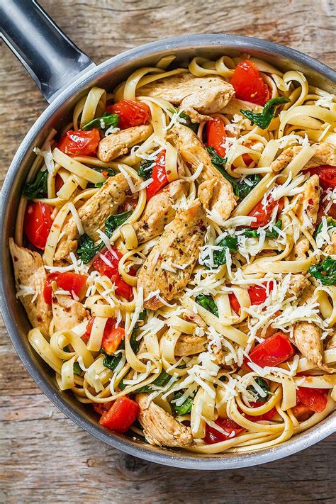 Chicken Pasta Recipe with Tomato and Spinach – How to Make Chicken with ...