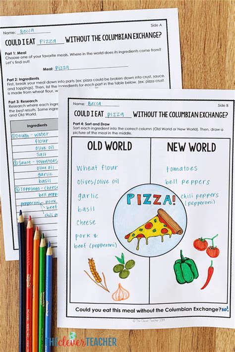 Columbian Exchange Food Project (Free Worksheets)