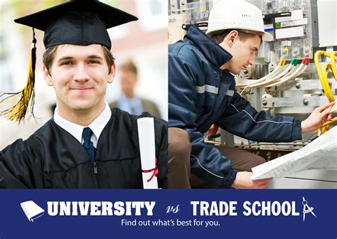 Benefits of Attending Trade School vs Traditional University