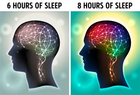 What Happens to Your Body If You Sleep 8 Hours Every Day - Thrive Global