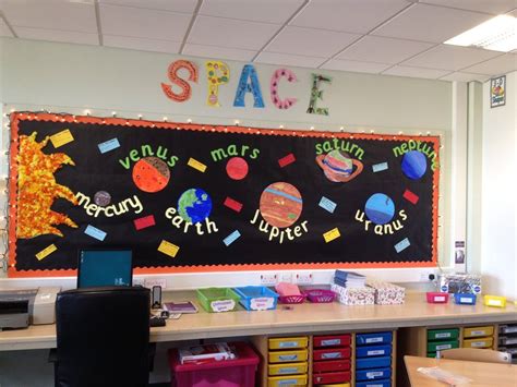 Space Planets Display, classroom display, Space, planets, rocket | Space classroom, Space theme ...