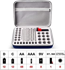 7 Best Battery Storage Organizer Case in 2022 - Tested & Recommended - Garage Gear