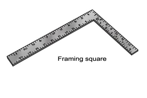 What are basic squares? - Wonkee Donkee Tools