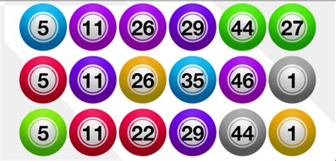 Types of online lottery games are easily available – The quickest way ...