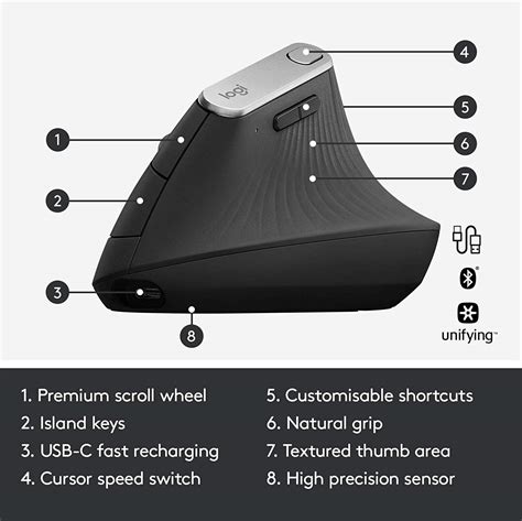 Logitech MX Vertical Review - DroidHorizon