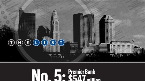 Largest Central Ohio morgage lenders commercial loan volume number of loans - Columbus Business ...