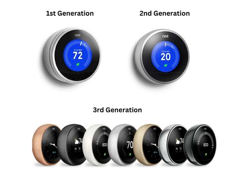 Nest Thermostat Battery (Can it be replaced?)