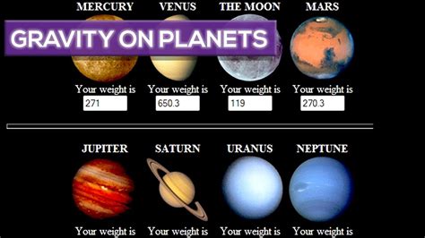 Mass Of Planets And Gravity