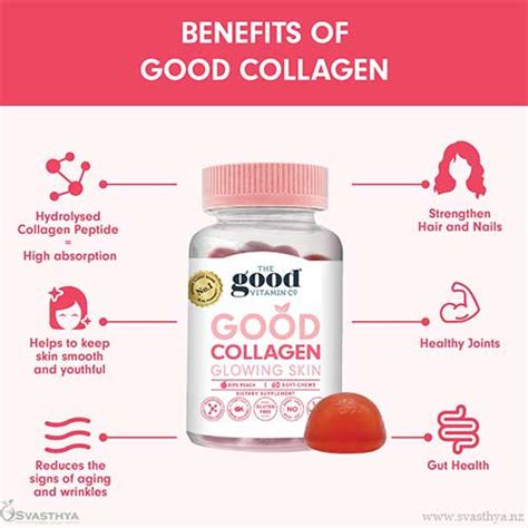 Good Vitamin Collagen Supplements - SVASTHYA NZ