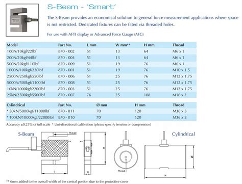 S-Beam Smart Load Cell Specifications | Willrich Precision Instruments