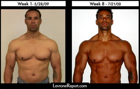 What do you all think of Kevin Levrone's transformation?