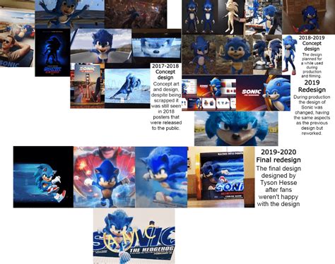 Evolution/Explanation of the Sonic Movie designs : r/SonicTheMovie