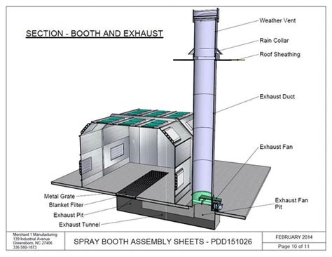 Pitted Down Draft Paint Booth | M1M automotive/industrial equipment