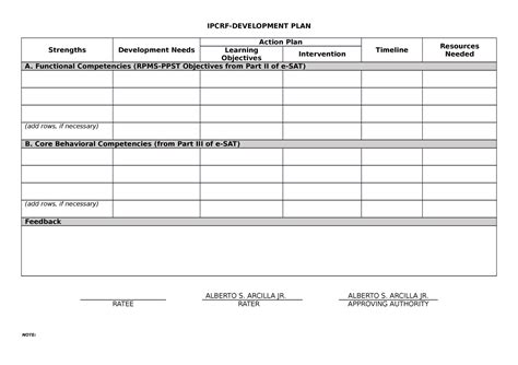 IPCRF Template Development Plan for Public School Teachers - IPCRF ...