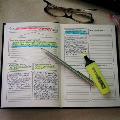 Goal Journal About the project The Goal Journal is a very simple, intuitive and practical tool ...