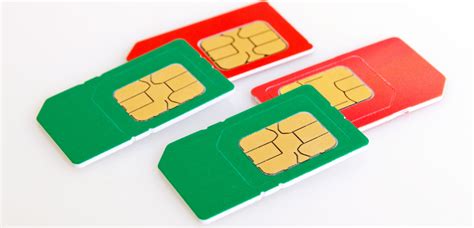 Buy New Sim Card Online with free Delivery at Your Doorstep