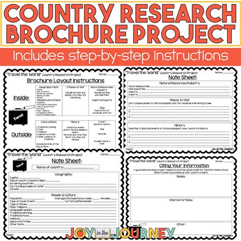 Country Research Project