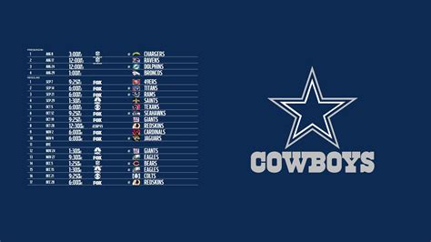 10 Best Dallas Cowboys Wallpaper Schedule FULL HD 1080p For PC Desktop