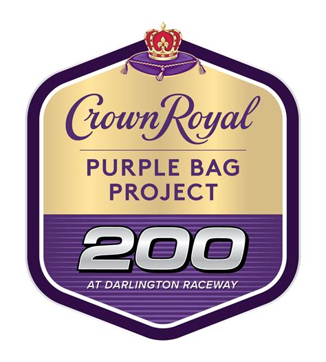 NXS: What to watch for in the Crown Royal Purple Bag Project 200 at ...