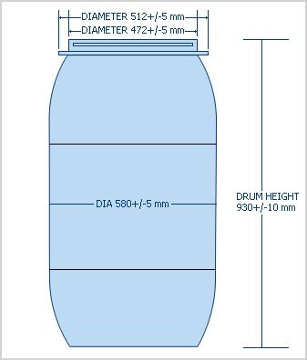 200 Liter Drum Dimensions - NicoleaddAshley