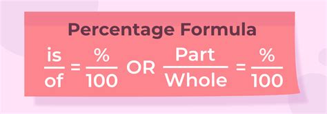 Percentage: Formula, How to Calculate Percentage, Examples & Problems