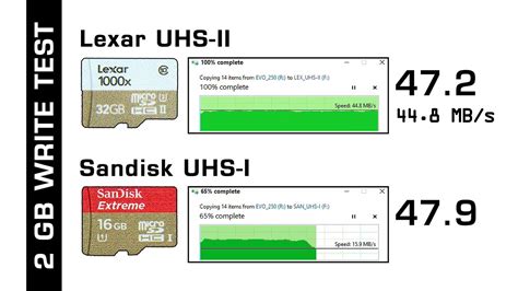 UHS SD Cards: Overview & Speed Tests - YouTube