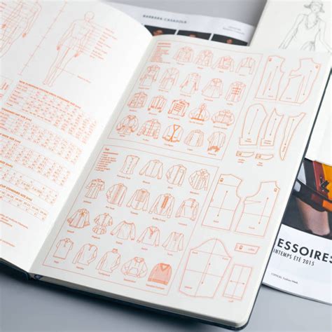 A Complete Guide to Fashion Sketchbooks