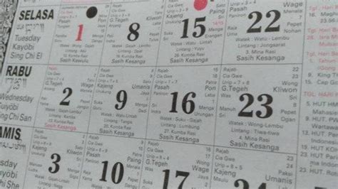 Kalender Bali Besok 1 Oktober 2024, Selasa Umanis Kuningan: Uncal Balung, Hindari Proyek Penting ...