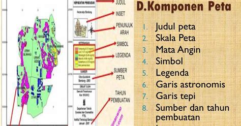 Komponen-Komponen Pada Peta - MAHASISWA BARU 2021/2022