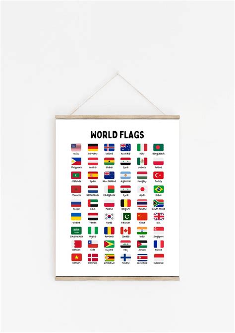 World Flag Poster Educational Poster A4 Poster Digital Download - Etsy