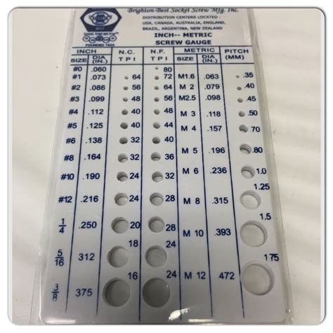 INCH & METRIC SCREW GAUGE - METRO BOLT & SUPPLY