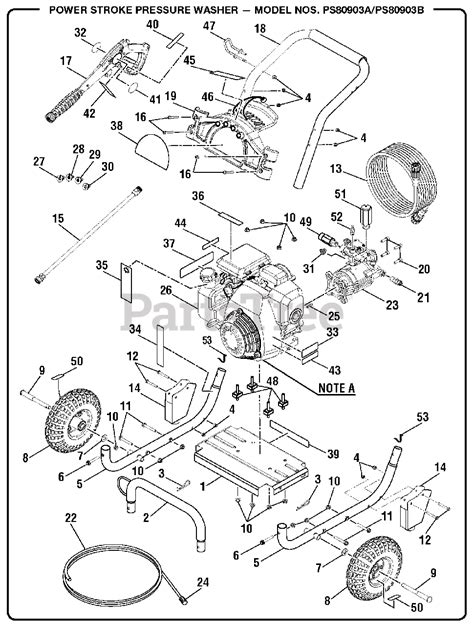 Parts For Powerstroke Pressure Washer - dReferenz Blog