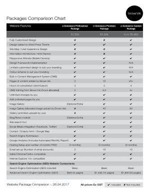 Fillable Online Packages Comparison Chart Fax Email Print - pdfFiller