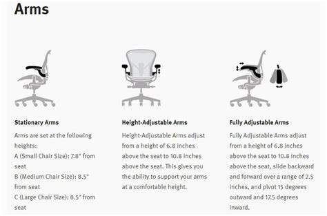 Herman Miller Aeron Chair Buying Guide | Tips & Advice at Lumens.com