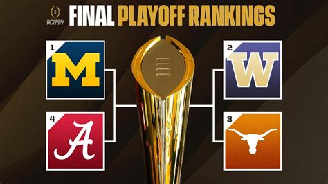 Florida State OUT of CFP Top 4: Analysis, reactions post-final CFP ...