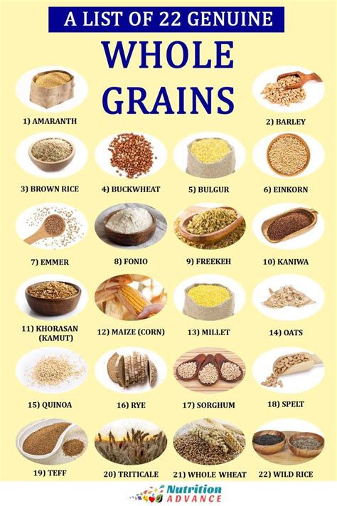 22 Types of Whole Grains and Their Nutritional Values | Whole grain foods, Nutrition, Whole grain