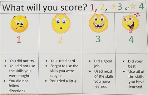 Tolliver-Van Wright, Kiyoi / Rubrics