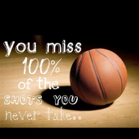 Basketball Shooting Quotes. QuotesGram