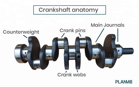 How to Conduct a Crankshaft Deflection Measurement