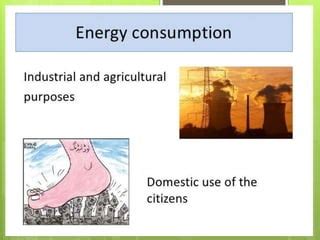 Energy crisis and its effects