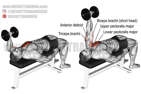 One-arm hammer-grip dumbbell bench press instructions and video