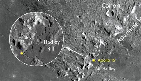 How to See All Six Apollo Moon Landing Sites - Sky & Telescope - Sky ...