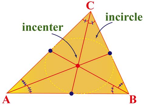 Point of concurrency in a triangle- definitions, facts and solved ...