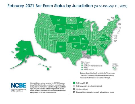 Decoding the Oregon State Bar Exam Results: A Comprehensive Guide