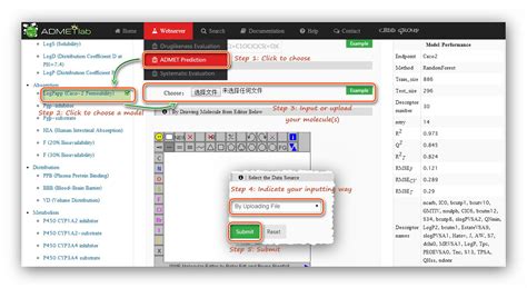 Help-ADMElab: ADMET Prediction|ADMET Predictor|QSAR|ADMET Database